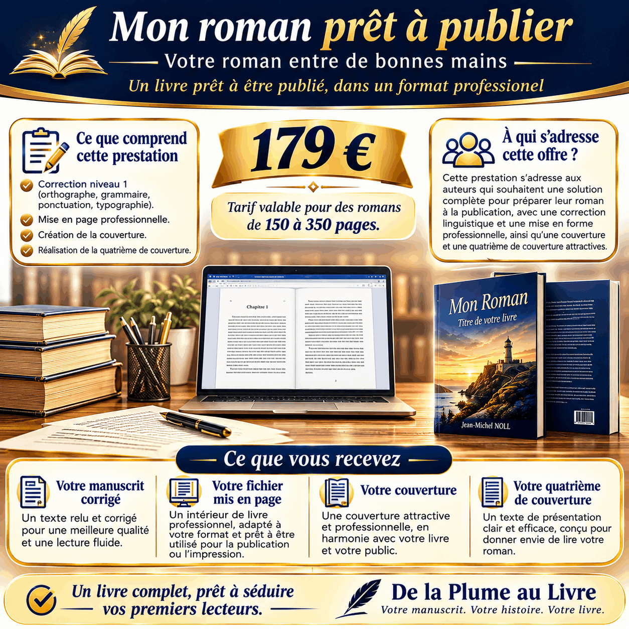 Mon roman prêt à publier